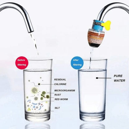 Waterfilter Kraan Biologisch Zuiverend Systeem