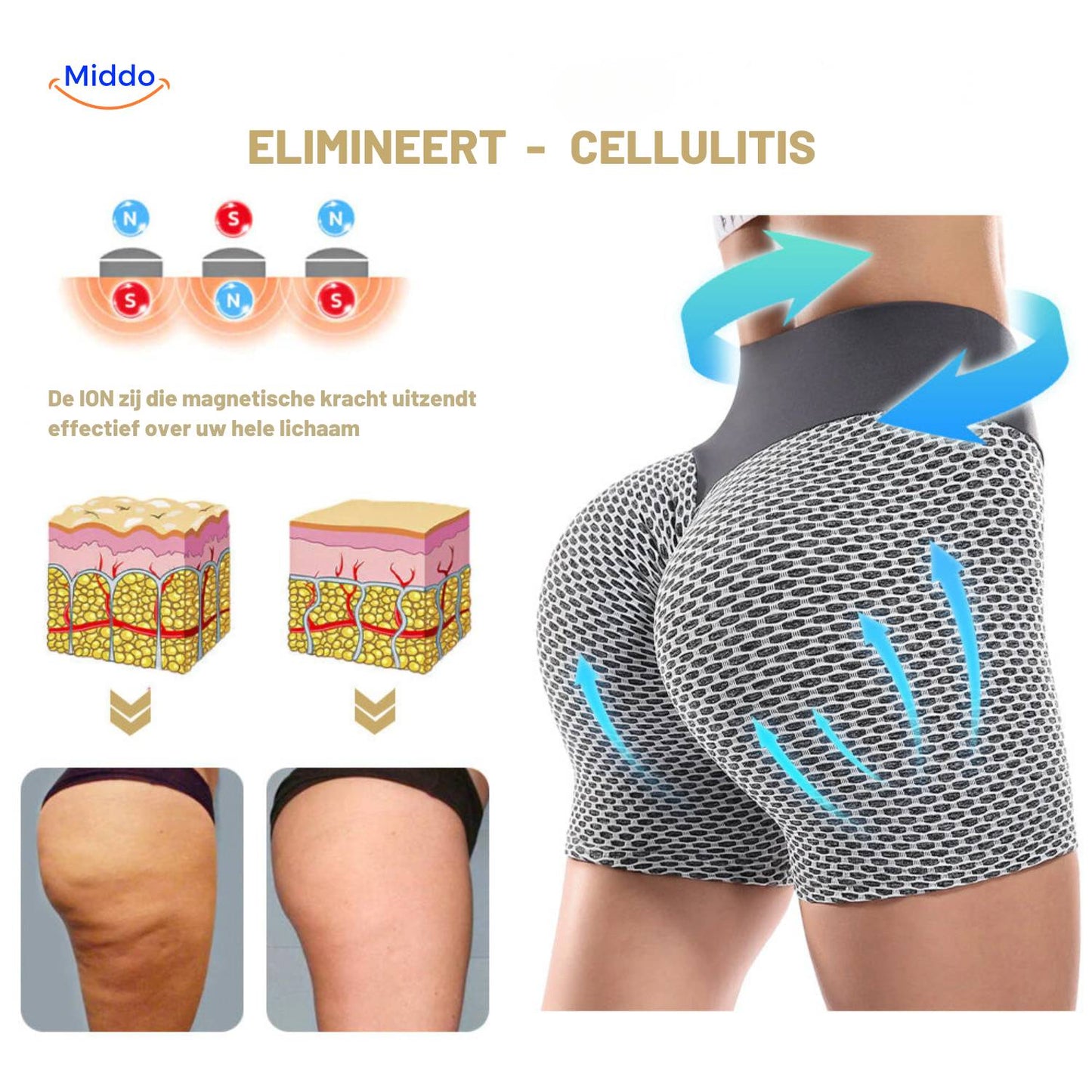 Yoga Shorts Dames | Ademende Fitness Shorts voor Vrouwen met Comfortabele Pasvorm