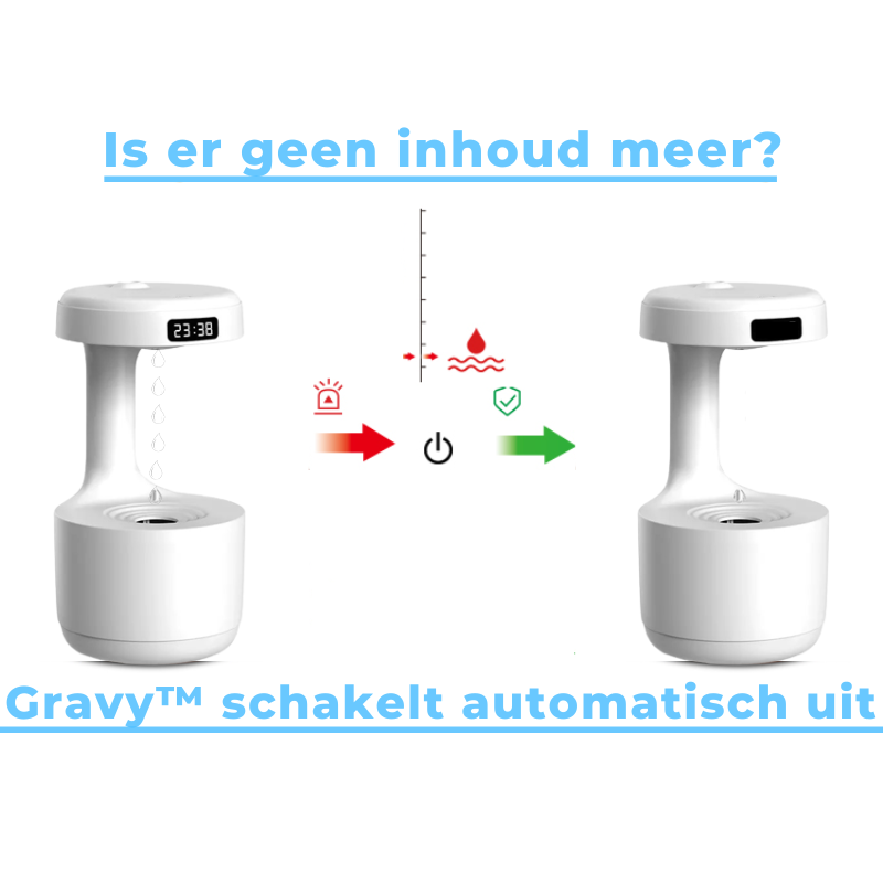 Luchtbevochtiger Diffuser Ultramodern met LED Licht AquaGlow
