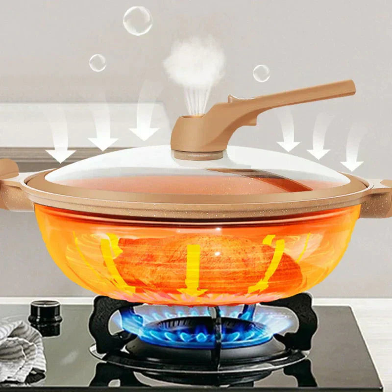Wokpan met Antiaanbaklaag Non-Stick Geschikt voor Inductie
