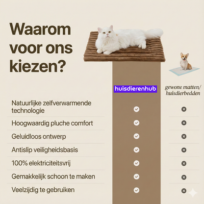 Warmte Mat voor Huisdieren Natuurlijk en Comfortabel
