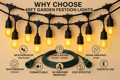 Tuinfeestverlichting 15 LED Lampen IP65 Waterdicht 14,6 Meter