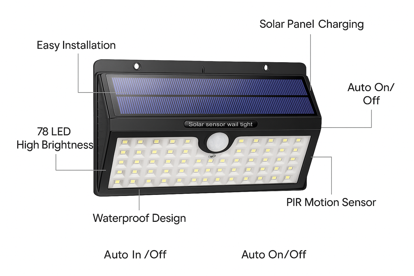 Zonne-energie Beveiligingslamp 78 LED IP65 Bewegingssensor