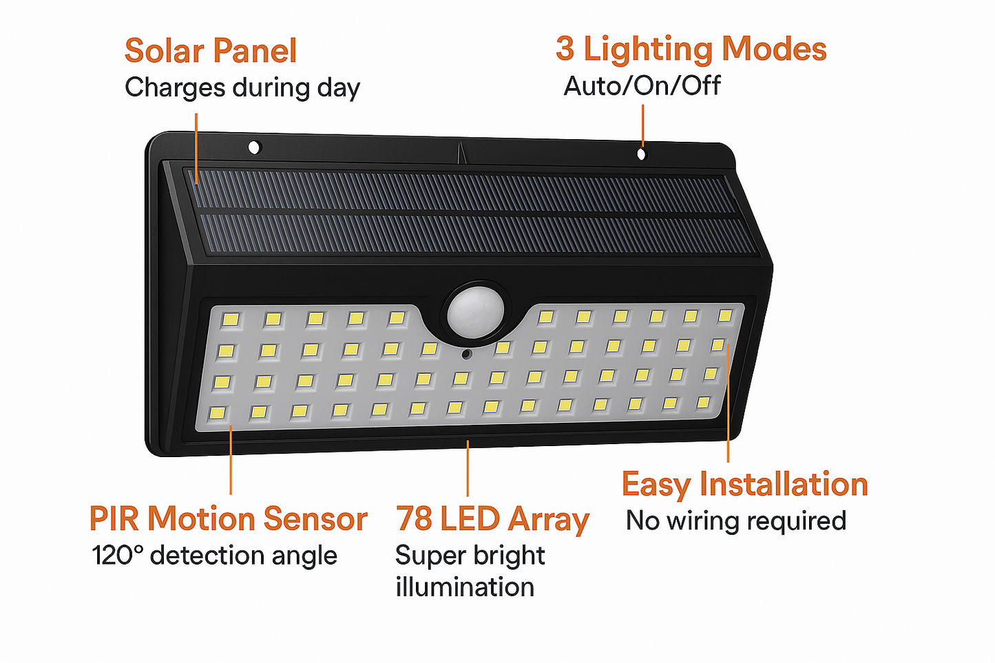 Zonne-energie Beveiligingslamp 78 LED IP65 Bewegingssensor