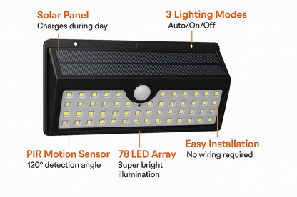 Zonne-energie Beveiligingslamp 78 LED IP65 Bewegingssensor