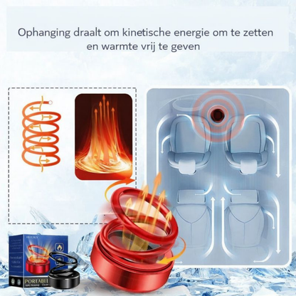 Draagbare Auto Verwarmer Ontdooier met Handige Verwarming