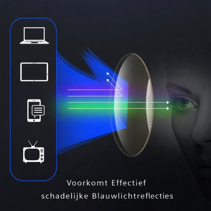 Multifocale Leesbril Lichtgewicht Polycarbonaat voor Dagelijks Gebruik
