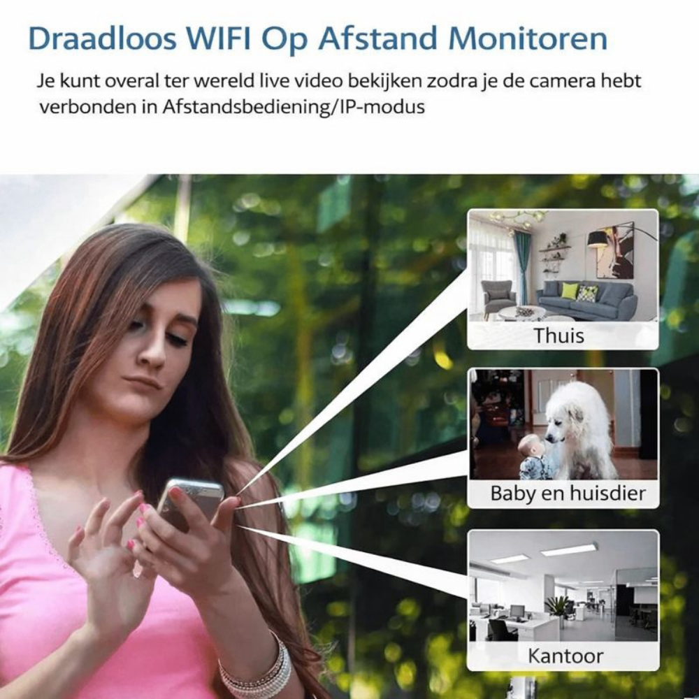 Draadloze Wifi Beveiligingscamera Mini voor Thuis Bewaking
