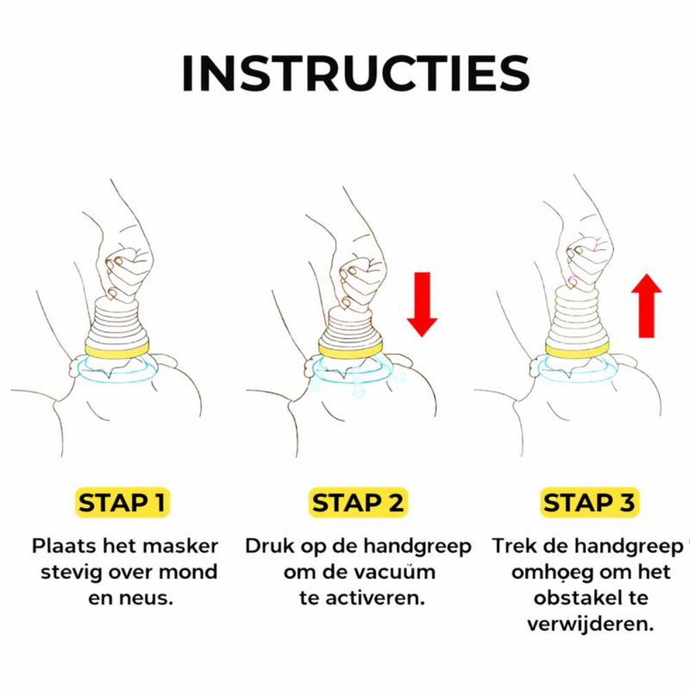 EHBO Verstikkingsset Levensreddend voor Kinderen en Volwassenen