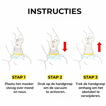 EHBO Verstikkingsset Levensreddend voor Kinderen en Volwassenen