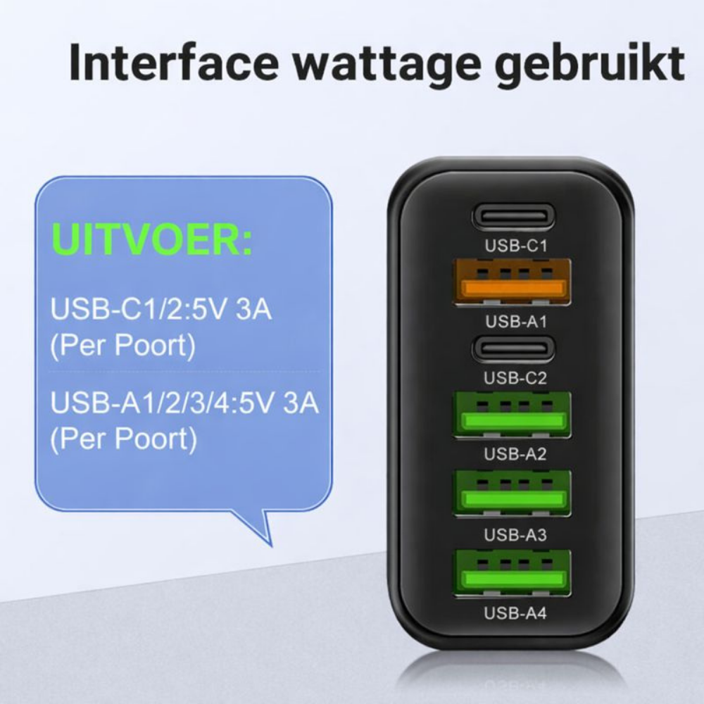 Snelle USB Oplader 6 Poorts 65W voor Thuis en Reizen