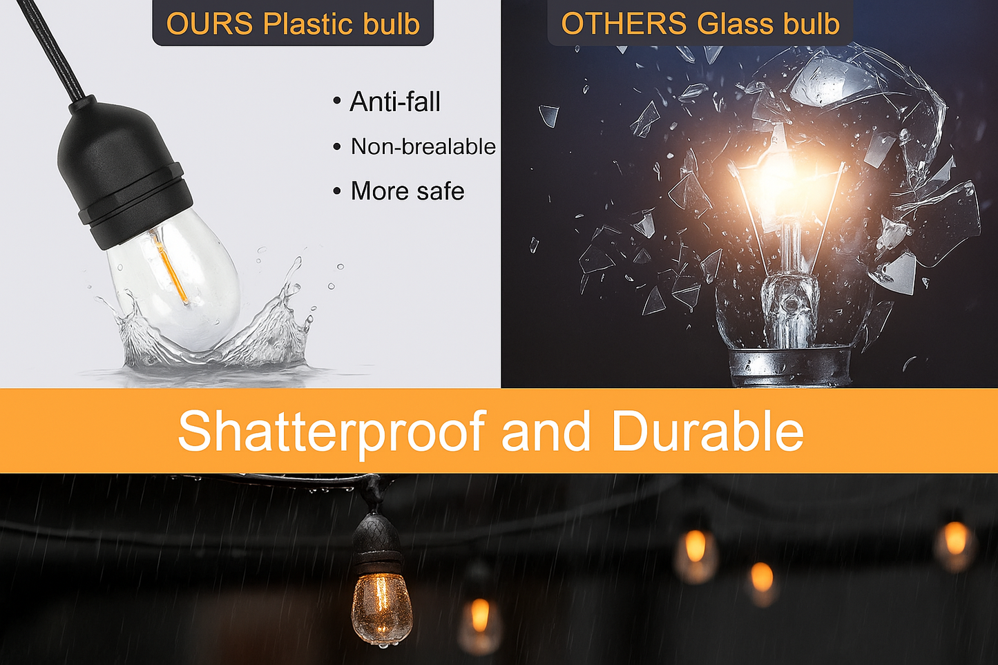 Buitenverlichting 15 LED Lampen Set Waterdicht IP65