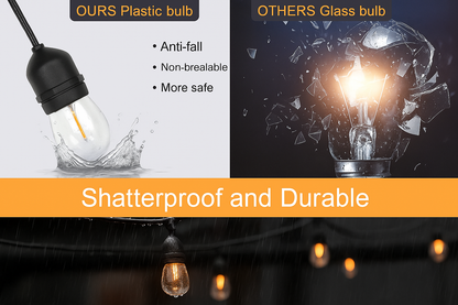 Buitenverlichting 15 LED Lampen Set Waterdicht IP65