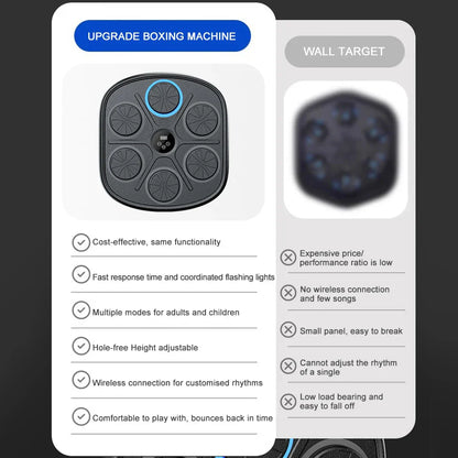 Bluetooth Wandbokstrainer Muziekmachine met Microfoon