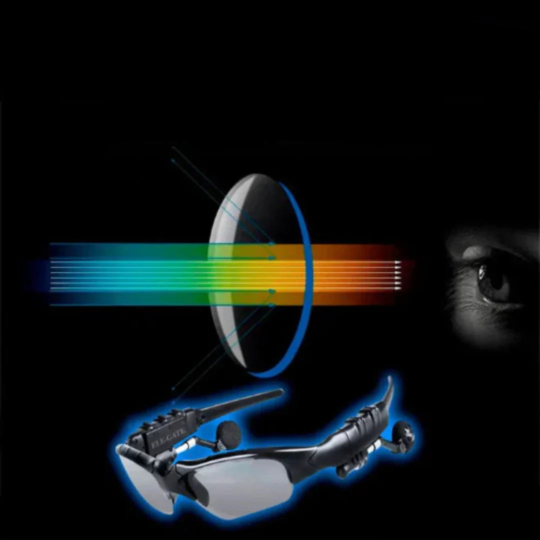 Bluetooth Zonnebril met Muziek en Telefoonfunctie