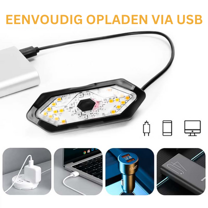 Fietsknipperlicht Draadloos met Clip voor Extra Veiligheid