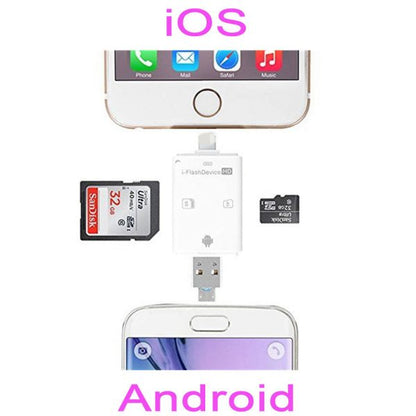 USB Stick en SD Kaart Lezer voor iPhone en Android