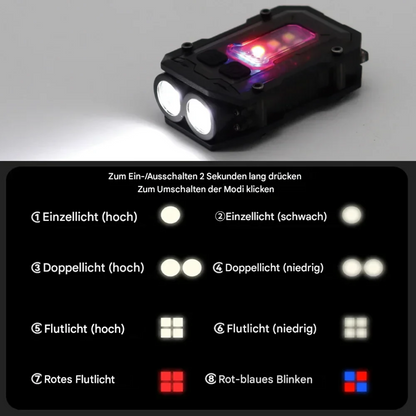 USB Oplaadbare Zaklamp Tactisch Mini LumiTac
