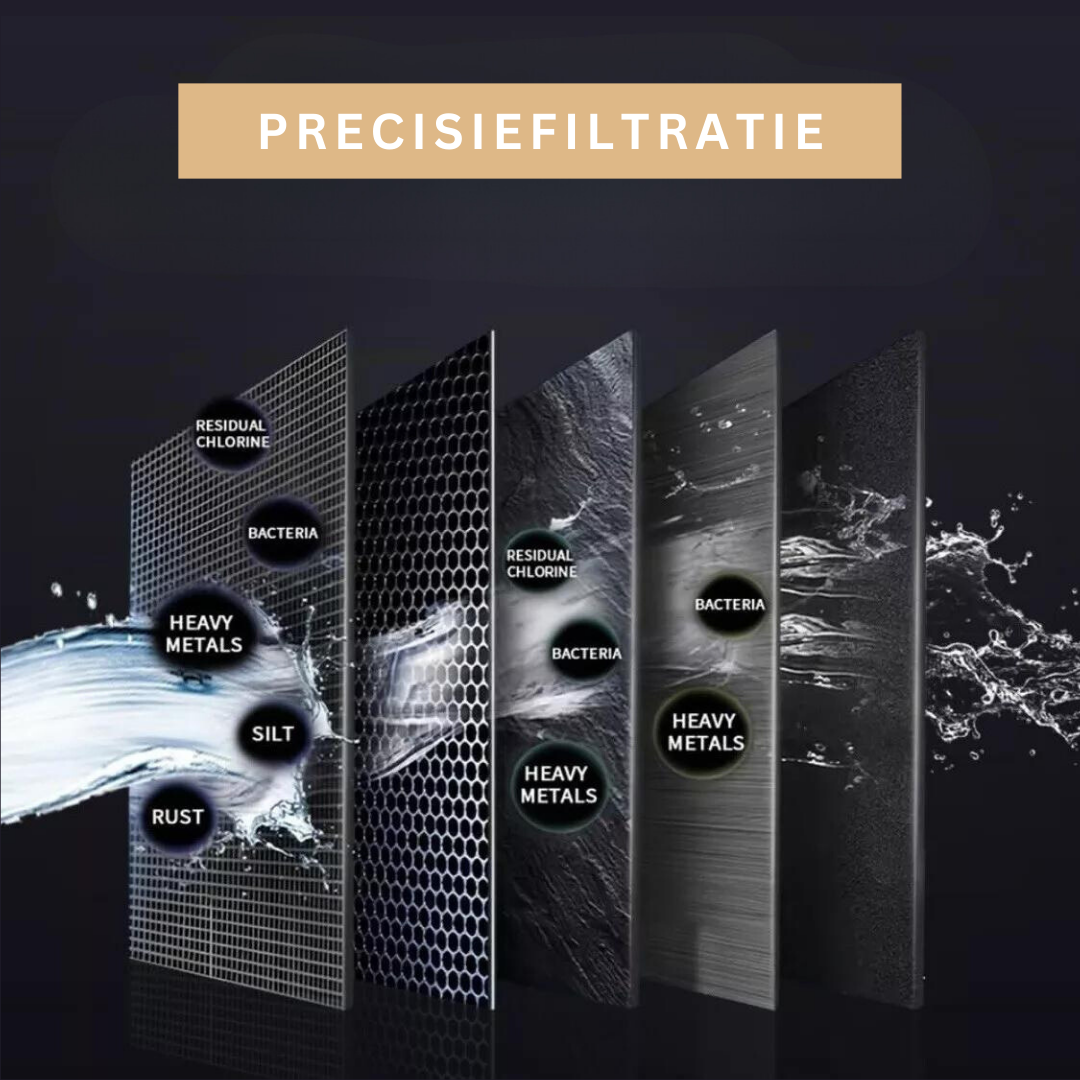 Waterfilter Kraan Zuiver en Fris Water Thuis