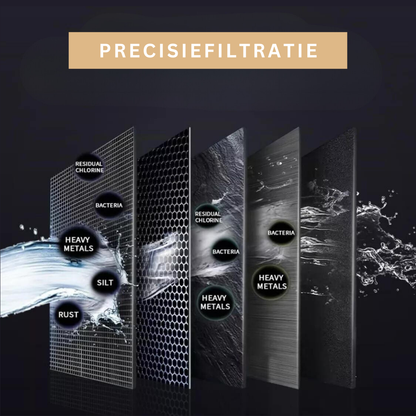 Waterfilter Kraan Zuiver en Fris Water Thuis