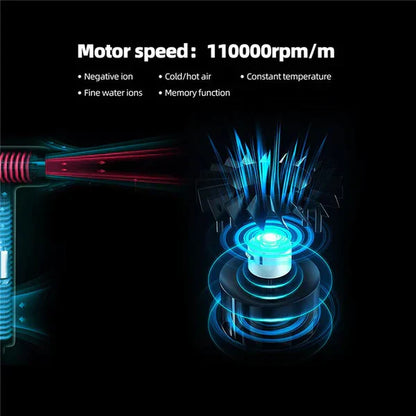 Professionele Haardroger 110000 RPM Anion Technologie Snelle Drogingsmodus