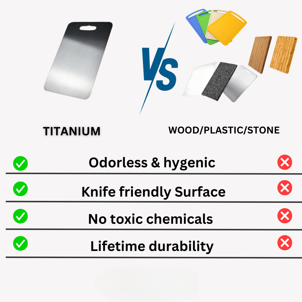 Titanium Snijplank Medisch Kwaliteit Niet Poreus Hygiënisch