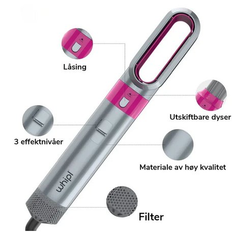 5-in-1 Haarstyler met Coanda Effect en 6 Verschillende Opzetstukken