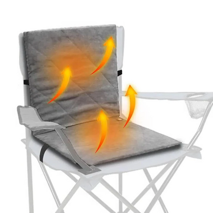 Draagbaar Verwarmingskussen USB met 3 Warmte Instellingen