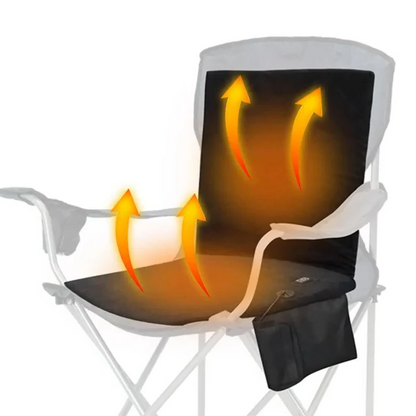 Draagbaar Verwarmingskussen USB met 3 Warmte Instellingen
