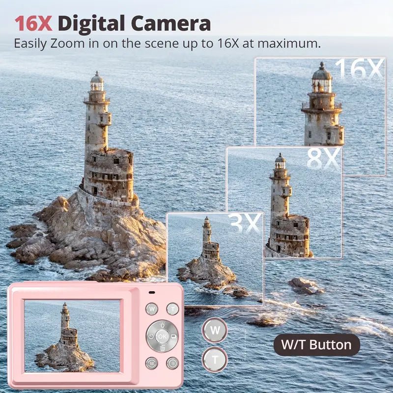 Compacte Digitale Camera 1080p met HD-Foto