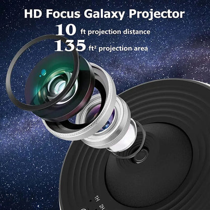 Telescoop voor Sterrenkijken Beginners Astronomy