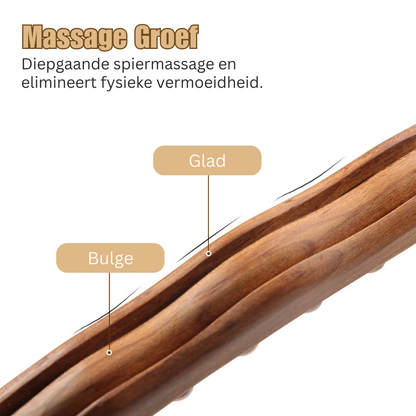 Massagerol voor Bloedcirculatie en Lymfedrainage