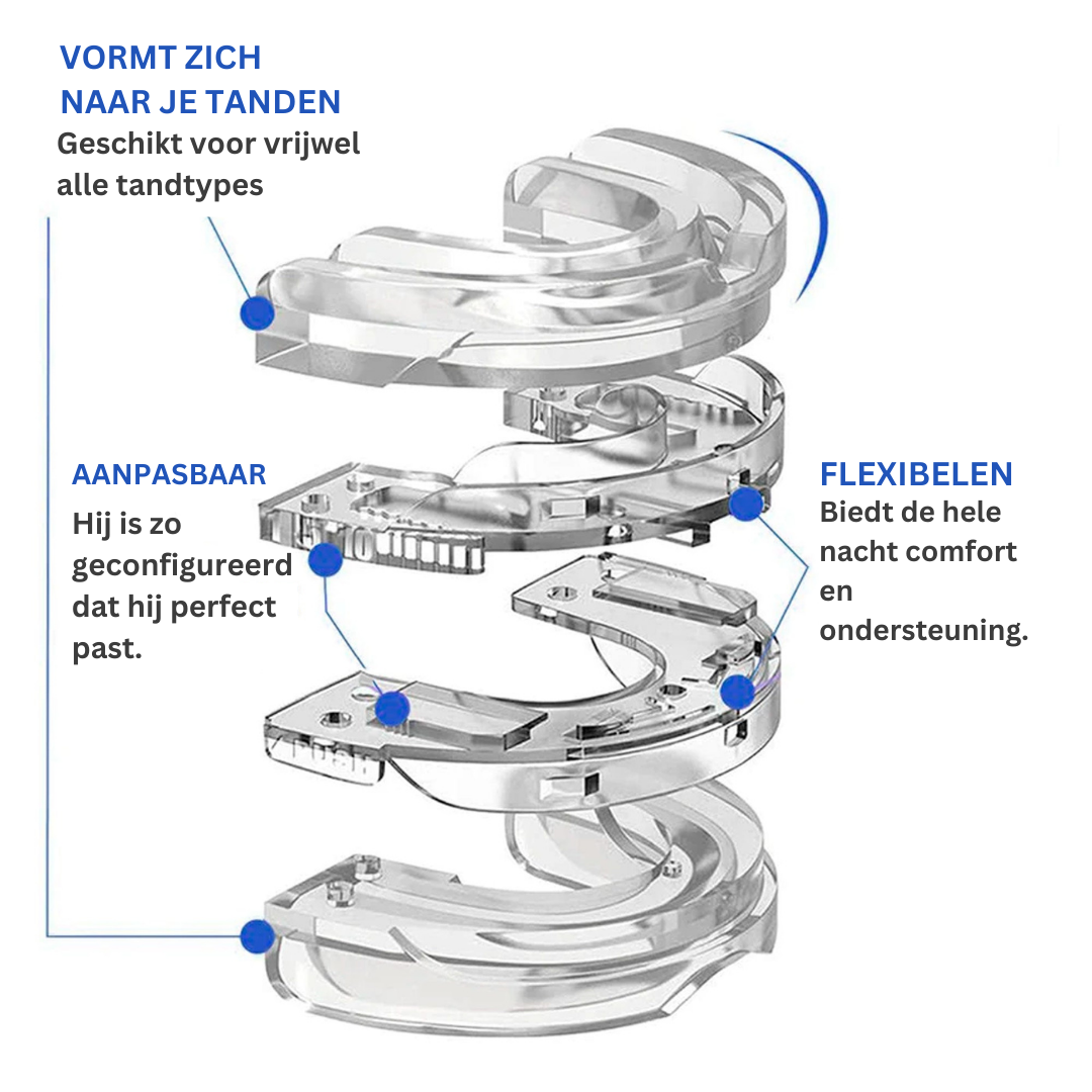White Noisemaker Slaapapparaat Voor Betere Slaap