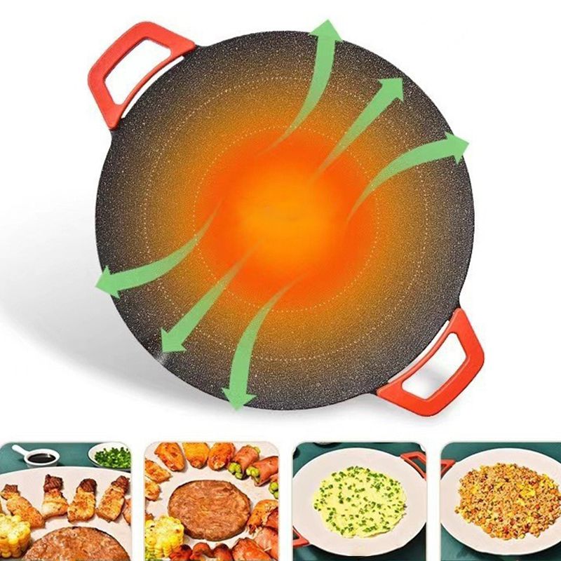 Elektrische Grillplaat Rookvrij voor Binnen en Buiten