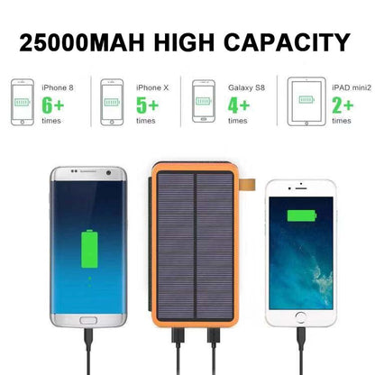 Opvouwbare Zonnebank Waterdicht en Draagbaar met USB
