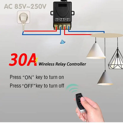 Draadloze Afstandsbediening voor Schakelkit Easy Control