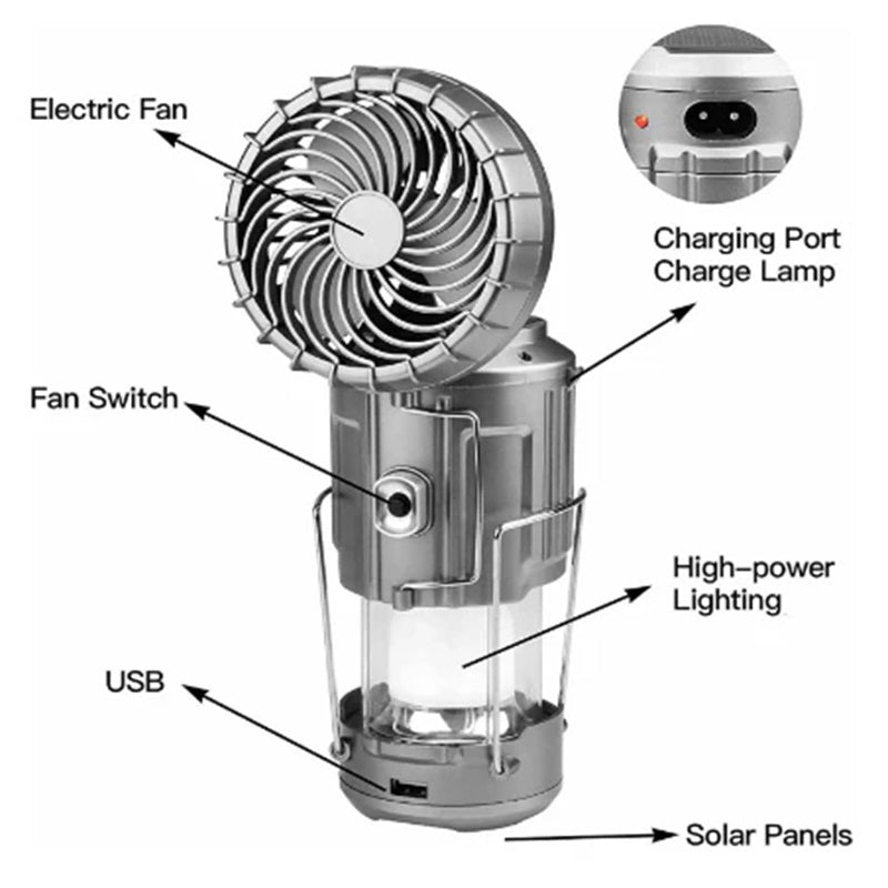 Zonnepaneel met Ventilator 2-in-1 Modern Design