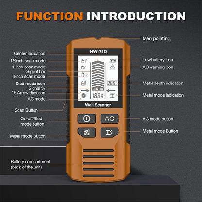 Handheld Metaaldetector LuxMetal Pro met Wanddetectie