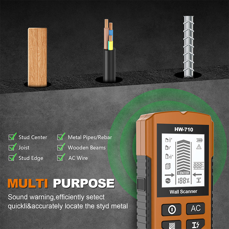 Handheld Metaaldetector LuxMetal Pro met Wanddetectie