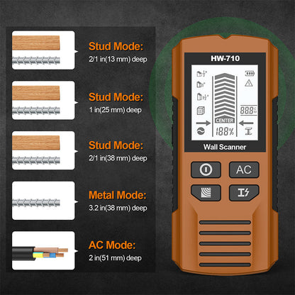 Handheld Metaaldetector LuxMetal Pro met Wanddetectie