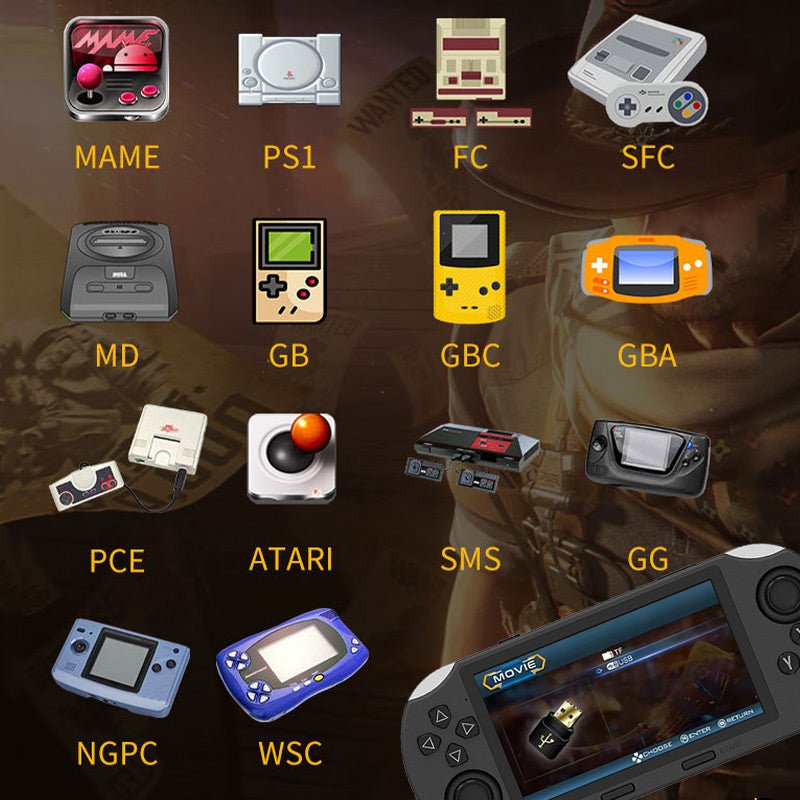 Draagbare Gameconsole HD Handheld Met Beste Games