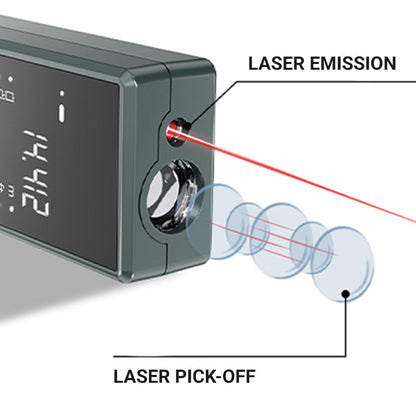 Compacte Laserafstandsmeter Set voor Nauwkeurige Metingen