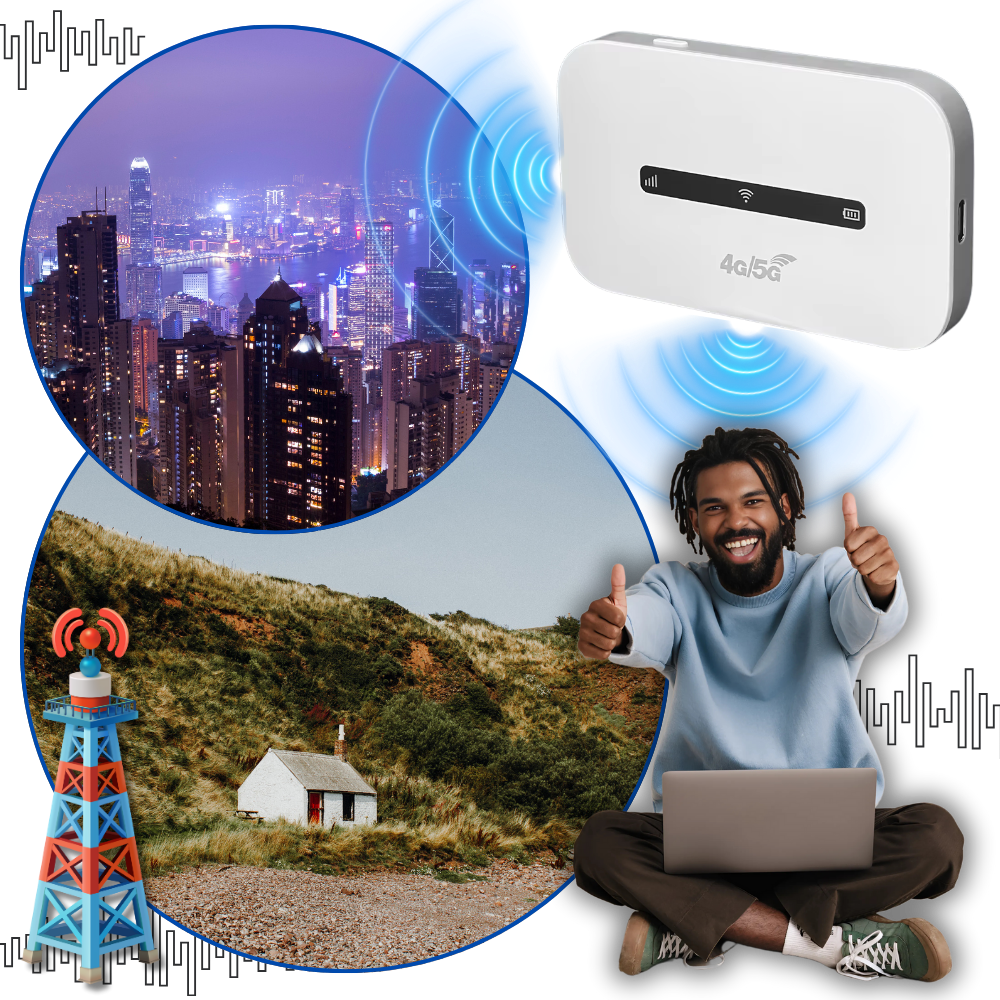 Draagbare Wi-Fi Router Mobiel Internet