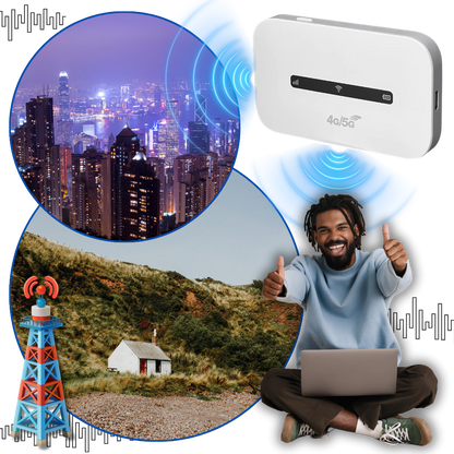 Draagbare Wi-Fi Router Mobiel Internet