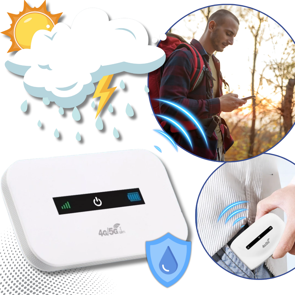 Draagbare Wi-Fi Router Mobiel Internet