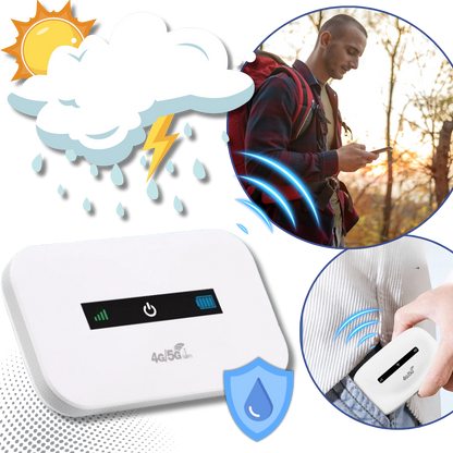 Draagbare Wi-Fi Router Mobiel Internet