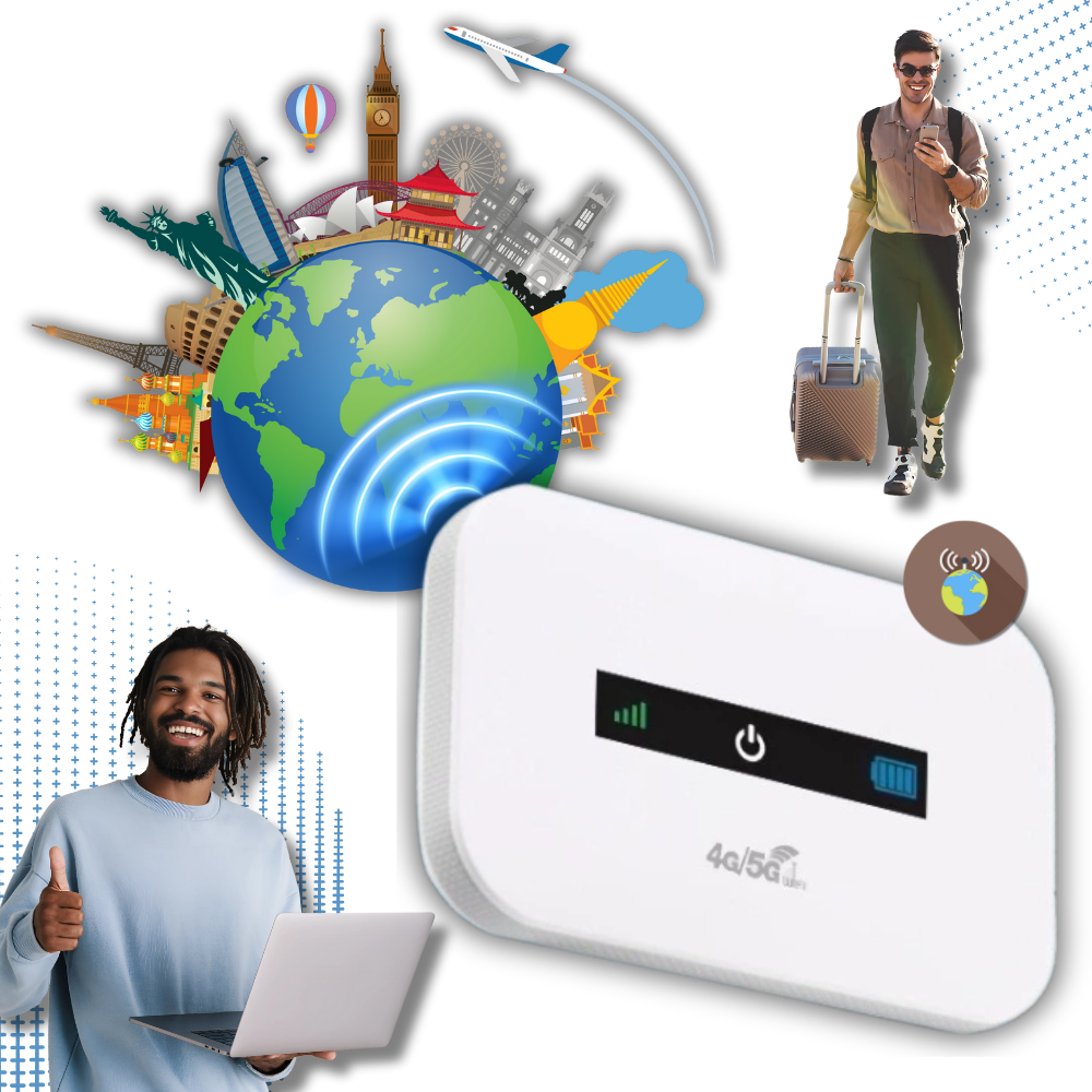 Draagbare Wi-Fi Router Mobiel Internet