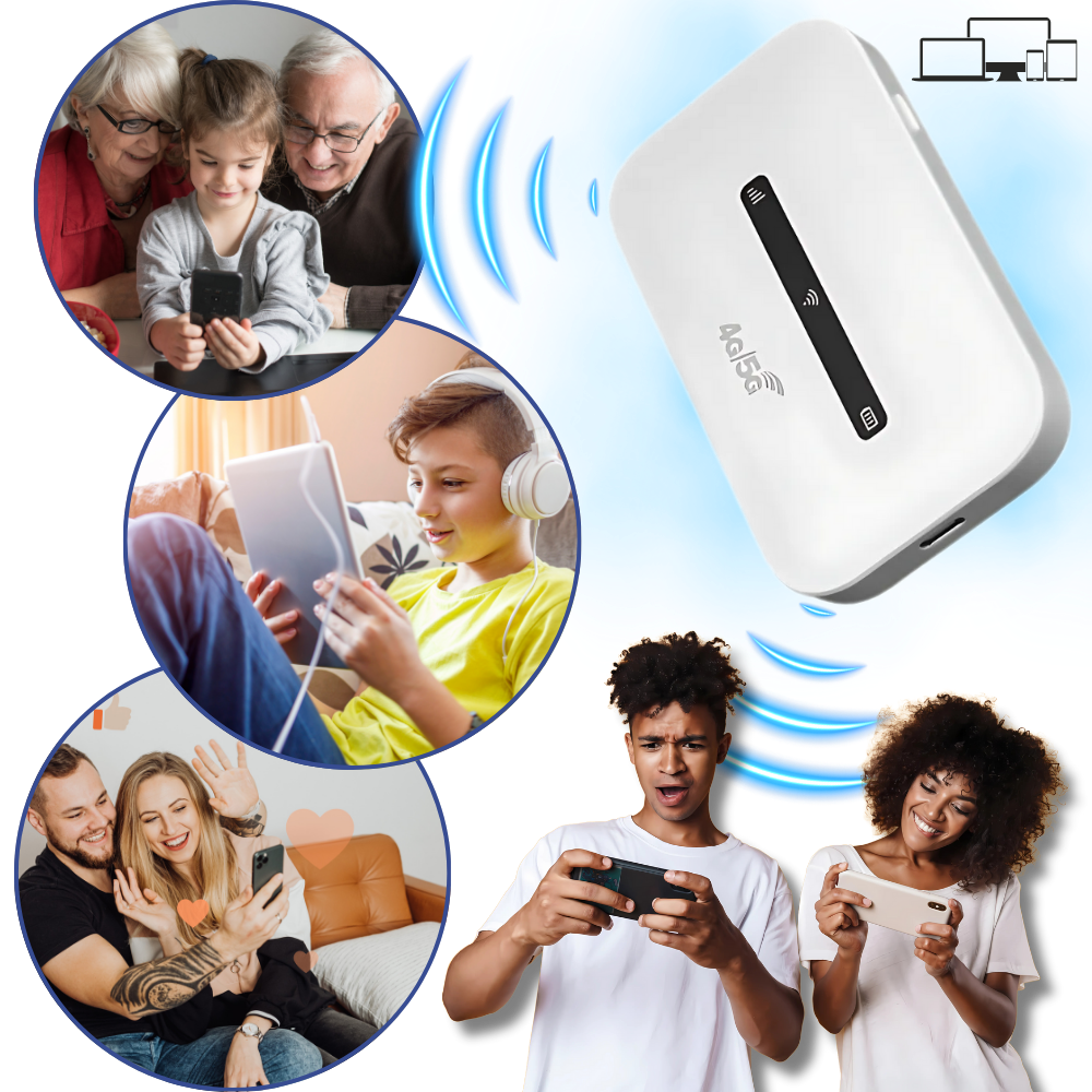 Draagbare Wi-Fi Router Mobiel Internet