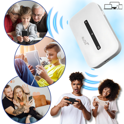 Draagbare Wi-Fi Router Mobiel Internet