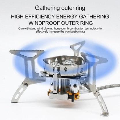 Kampeer Verwarmingsset AdventureHeat Pro